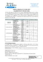 DCS 2021-02-IV-03 DECISIONS DU PRESIDENT