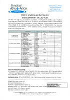 DCS 2021-02-IV-07 CA 2020-BA REGIE.PDF