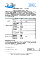 DCS 2021-02-IV-08 AFFECTATION RESULTATS BP 2020.PDF