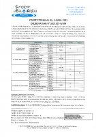DCS 2021-02-IV-09 AFFECTATION RESULTATS BA 2020.PDF