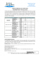 DCS 2021-02-IV-16 DEMANDE SUBVENTION AVEC L’ETHIOPIE