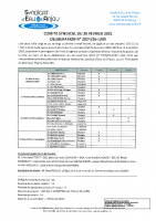 DCS 2021-26-II-05 COMPLEMENT DELIB 03-07-20 DELEGATIONS PDT