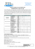DCS 2021-26-II-09 AGENCE FRANCE LOCALE