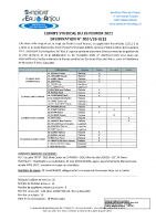 DCS 2021-26-II-13 AVENANT 7 SAUR SEGREEN