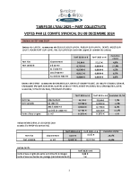 TARIFS EAU SEA 2025